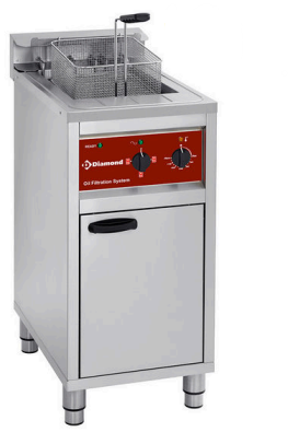 Friteuză electrică cu sistem de filtrare